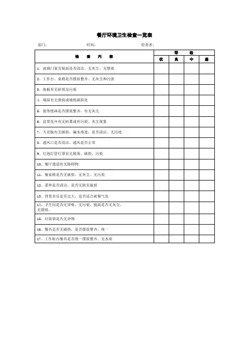 餐厅环境卫生检查一览表