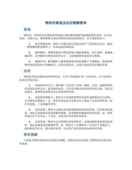 喷砂的原理及应用图解简单
