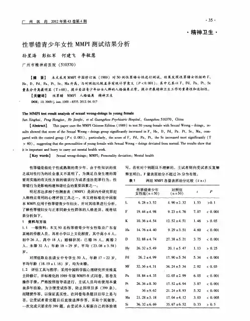 性罪错青少年女性MMPI测试结果分析