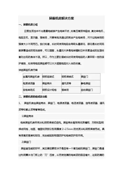 屏蔽机房解决方案1