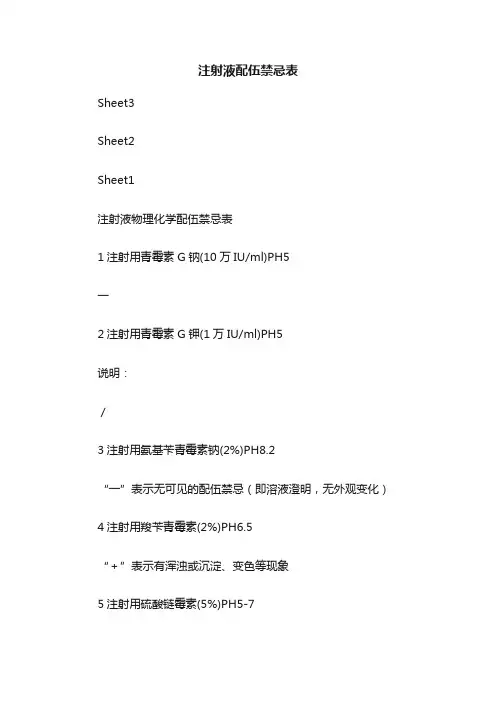 注射液配伍禁忌表