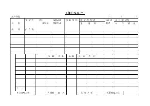 工作日报表模板