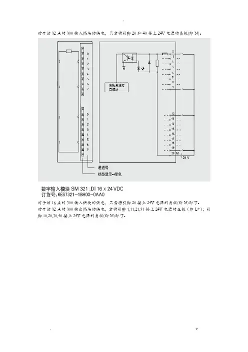西门子s7-300常用模块接线图