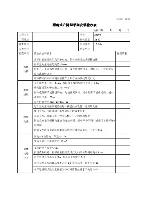 附着式升降脚手架(爬架)安装完成验收表