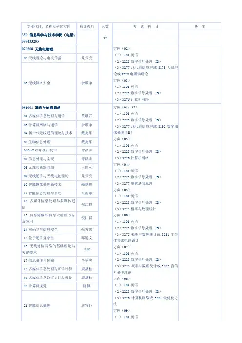 中山大学计算机博士生招生专业