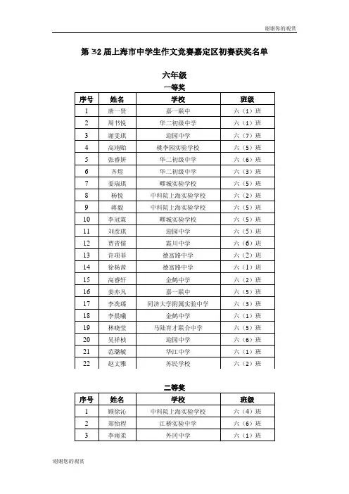 第32届上海市中学生作文竞赛嘉定区初赛获奖名单