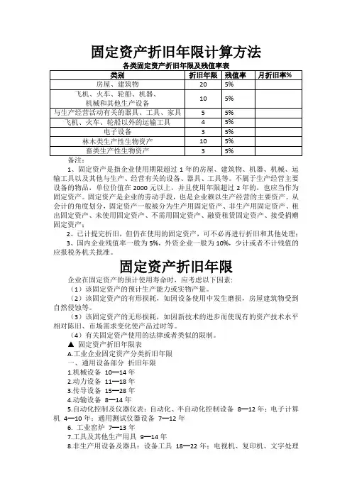 各类固定资产折旧年限及残值率表