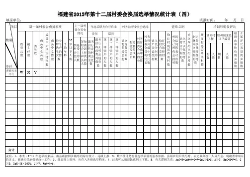 村委会换届选举情况汇总表 -空白表格