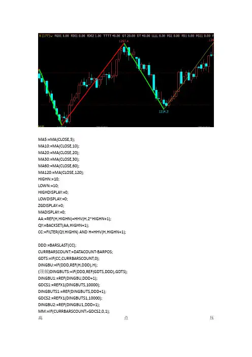 文华财经期货软件指标公式源码期货指标赢顺云指标文华指标破解