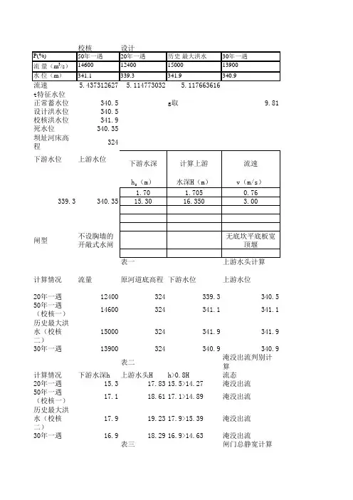 水闸闸孔计算及过流能力校核