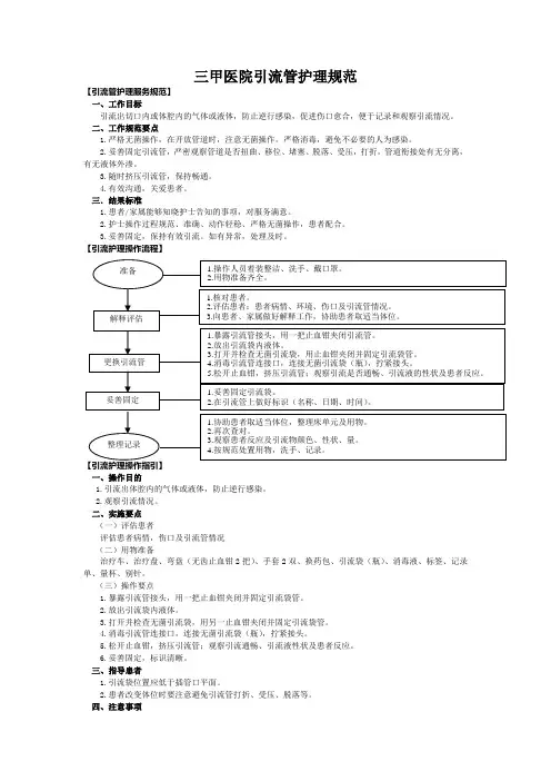 三甲医院引流管护理规范