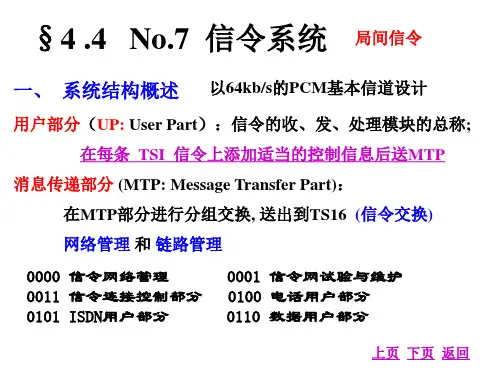 程控数字交换原理-NO7信令