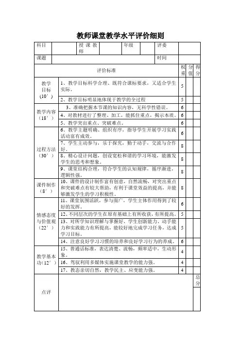教师课堂教学水平评价细则