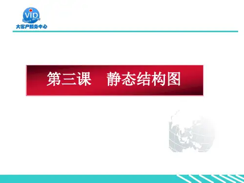 第三课时：静态结构图