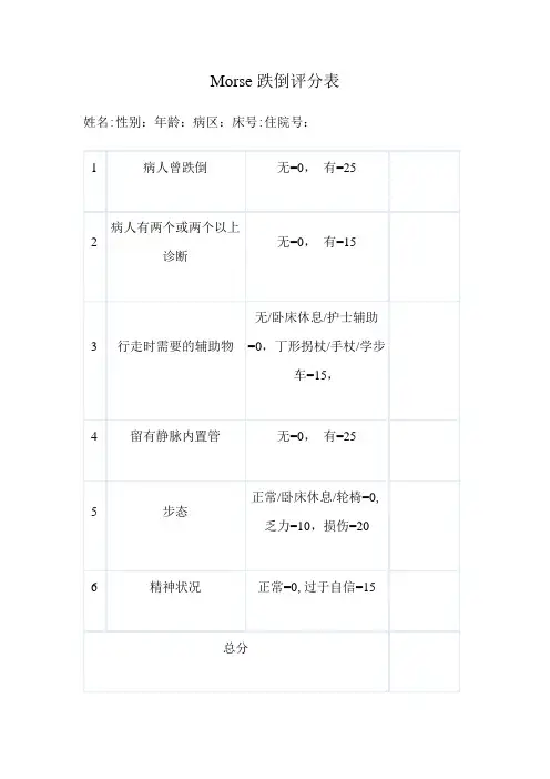 Morse跌倒评分表