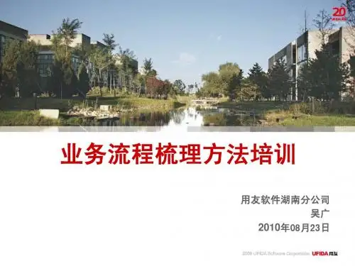 业务流程梳理培训