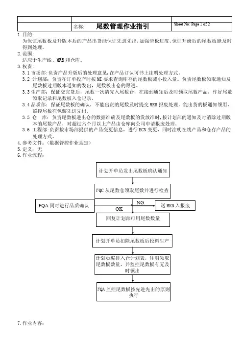 尾数管理作业指引