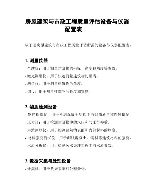 房屋建筑与市政工程质量评估设备与仪器配置表