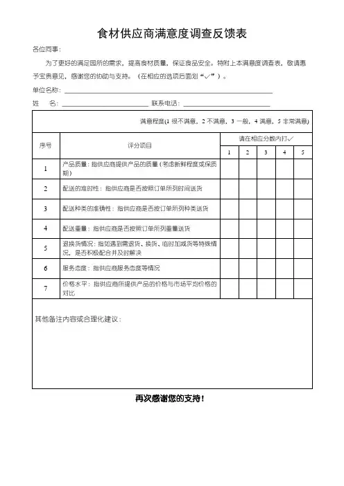 食材供应商满意度调查表反馈表(可修改)