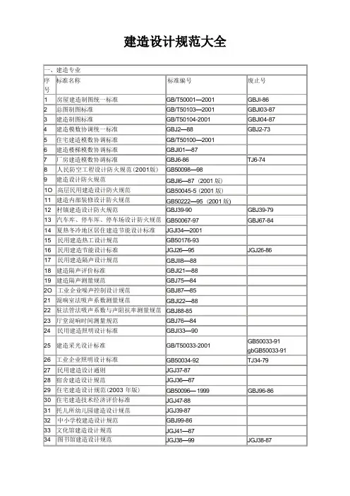 建筑设计规范大全