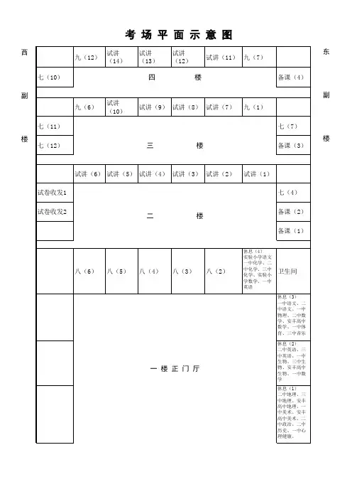 考场平面示意图