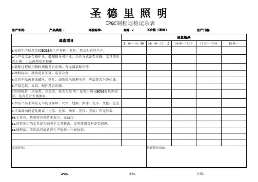 IPQC制程巡检记录表