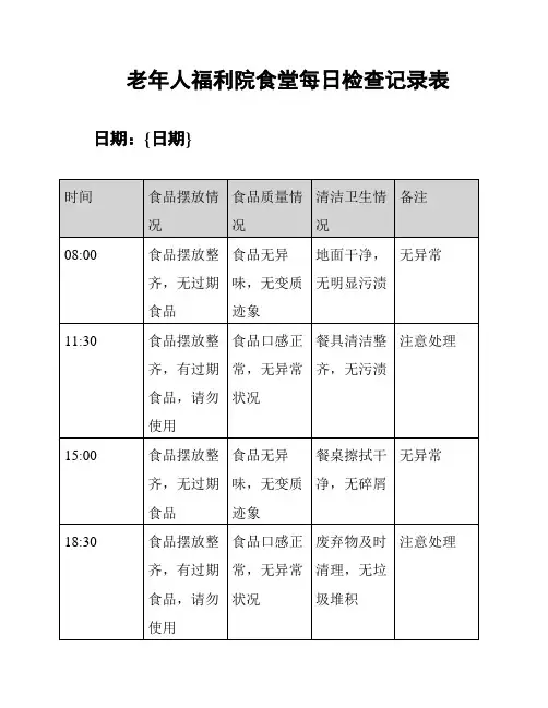 老年人福利院食堂每日检查记录表