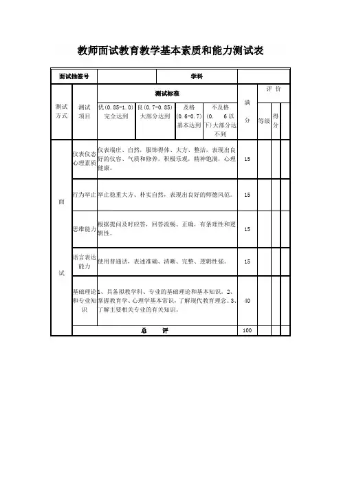 教育教学基本素质和能力测试表
