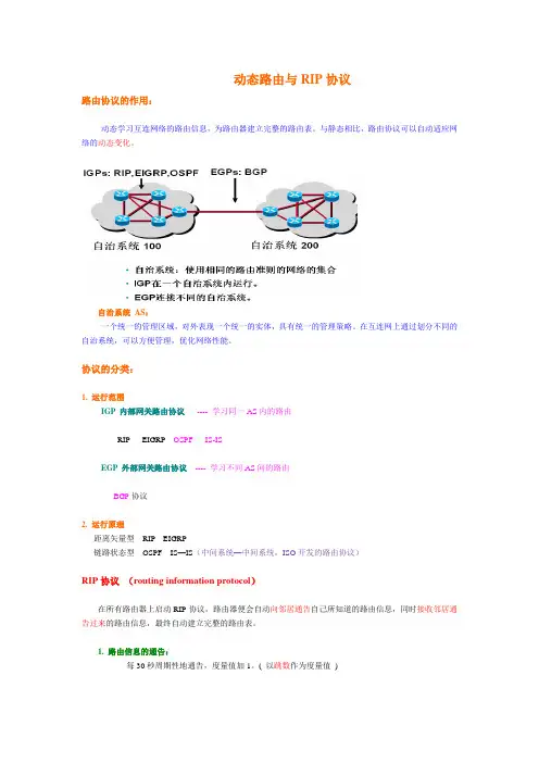 思科CISCO动态路由与RIP协议详解