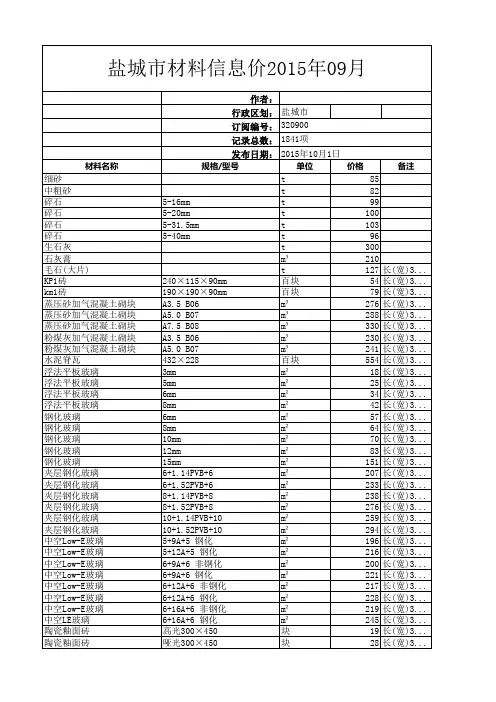 盐城市材料信息价2015年09月