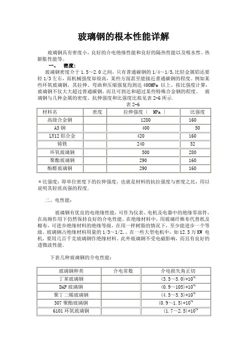 玻璃钢的基本性能详解