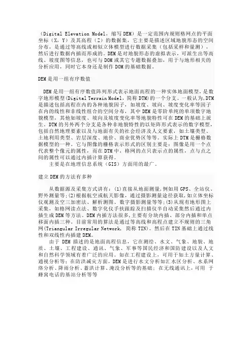 数字高程数据DEM
