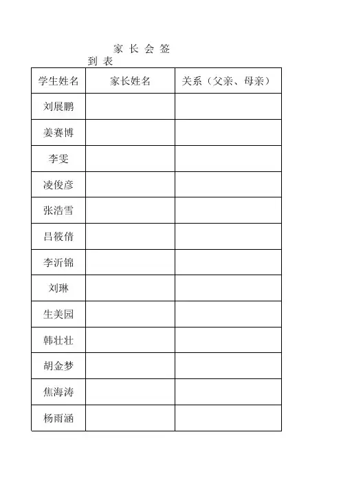 家长会签到表七(7)