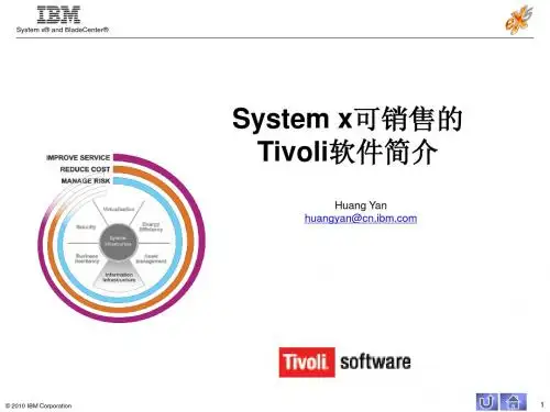 Tivoli产品简介