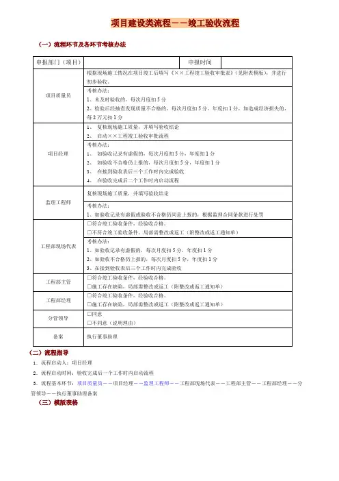 市政工程竣工验收审批流程
