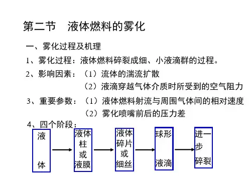 燃烧学第5章液体燃料燃烧
