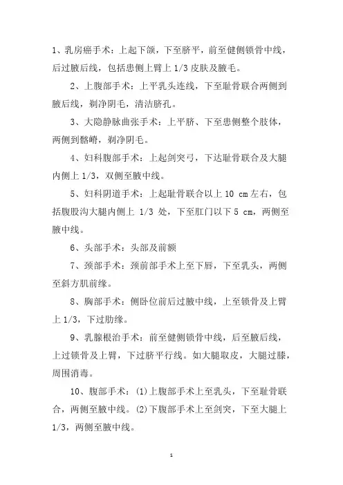 常见手术备皮范围