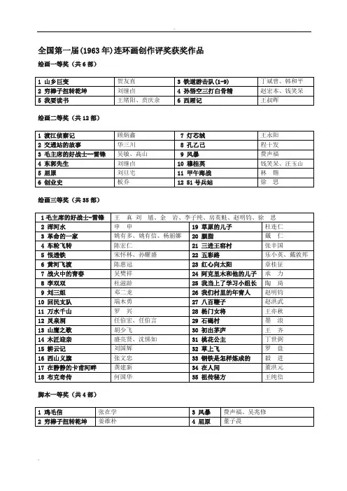 历届获奖连环画汇总(表格版)