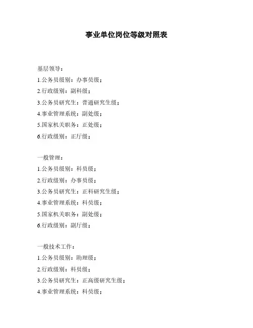 事业单位岗位等级对照表