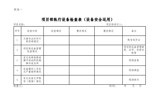1项目设备检查表