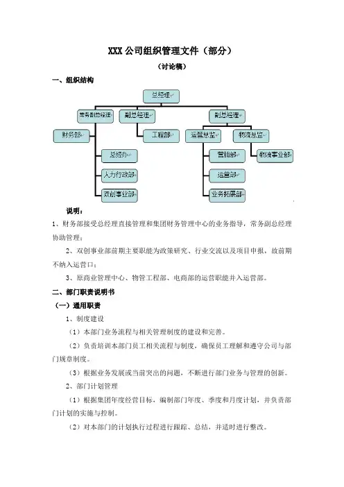公司组织管理文件(超完整)