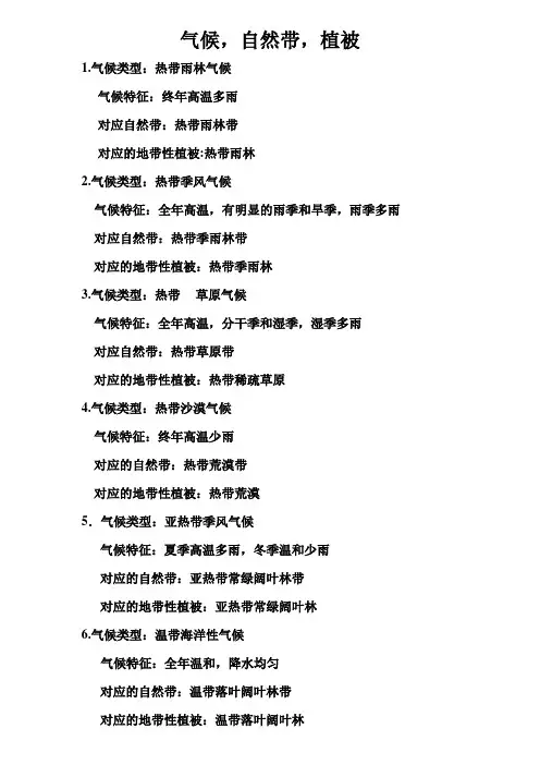 气候特征,自然带,