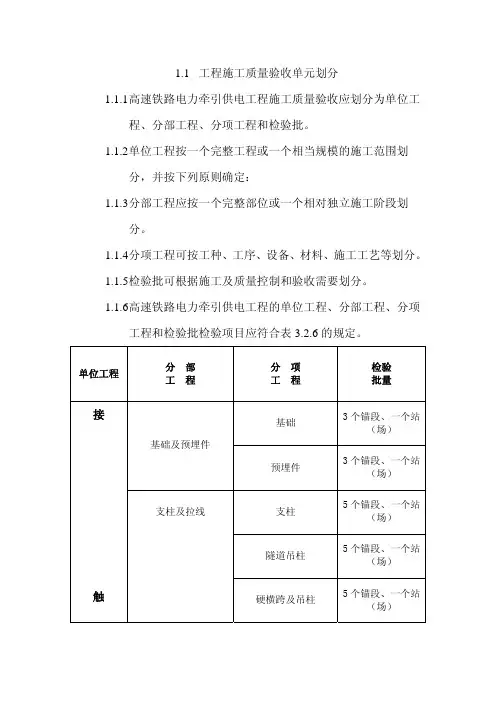 高速铁路电力牵引供电工程验收标准