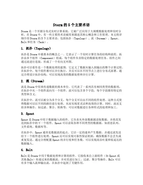 storm的5个主要术语