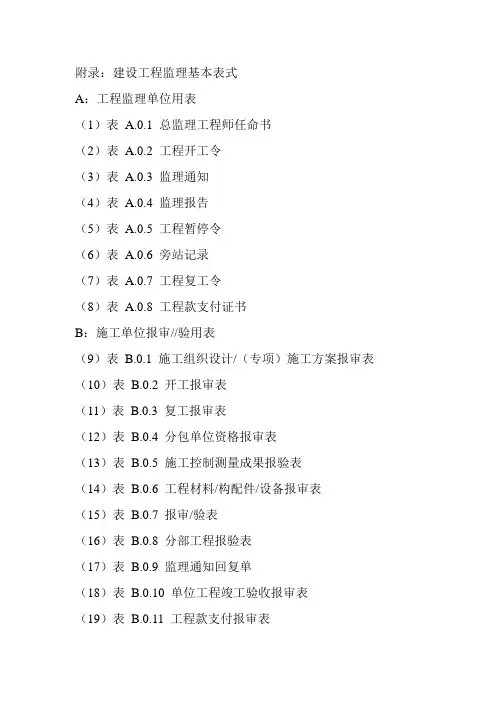 建设工程监理基本表式(新版)