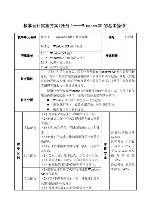 单元教学设计实施方案(任务1—— Windows XP的基本操作)
