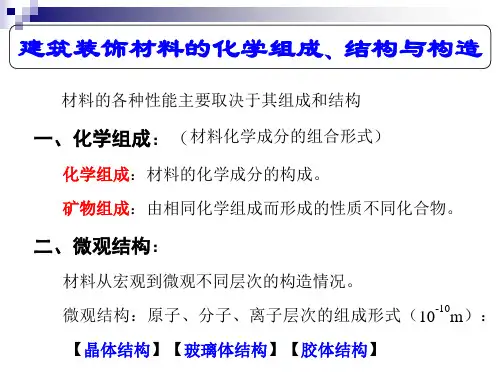 建筑装饰材料基本性质
