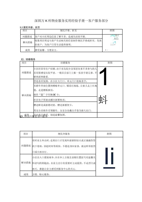 深圳万K科物业服务实用经验手册_客户服务部分