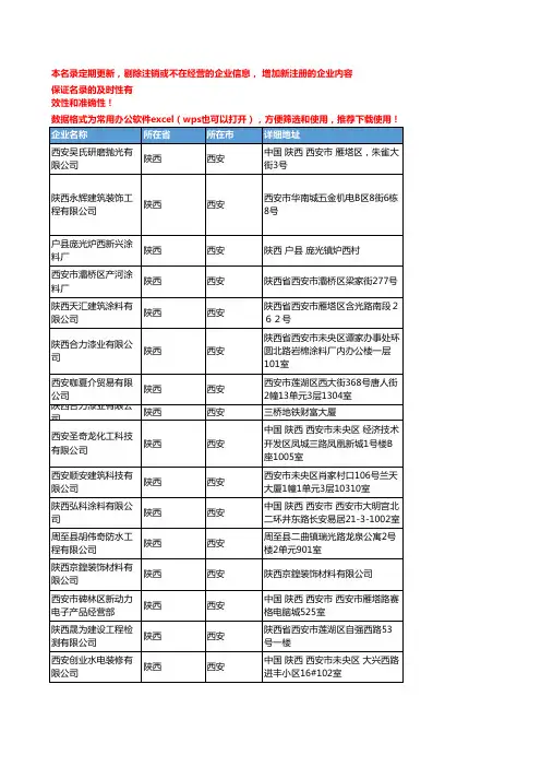 2020新版陕西西安建筑涂料企业公司名录名单黄页联系方式大全80家
