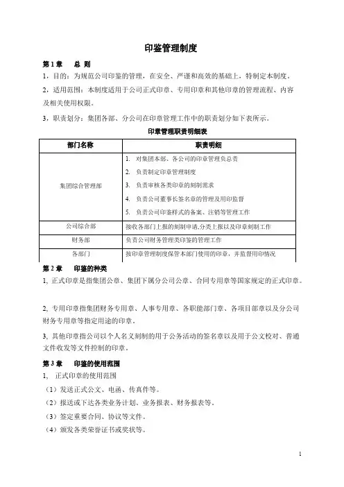 印鉴管理所用表格